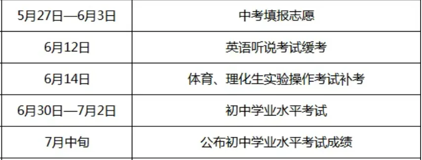 2026年东莞中考时间定了!(附查分方式) 第2张