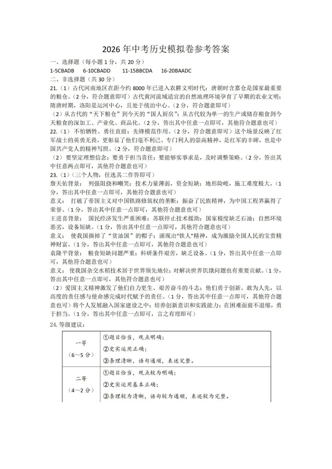 【优质模拟】2026年河南省初中学业水平考试历史模拟试题(含答案,可下载) 第9张 【优质模拟】2026年河南省初中学业水平考试历史模拟试题(含答案,可下载) 第9张
