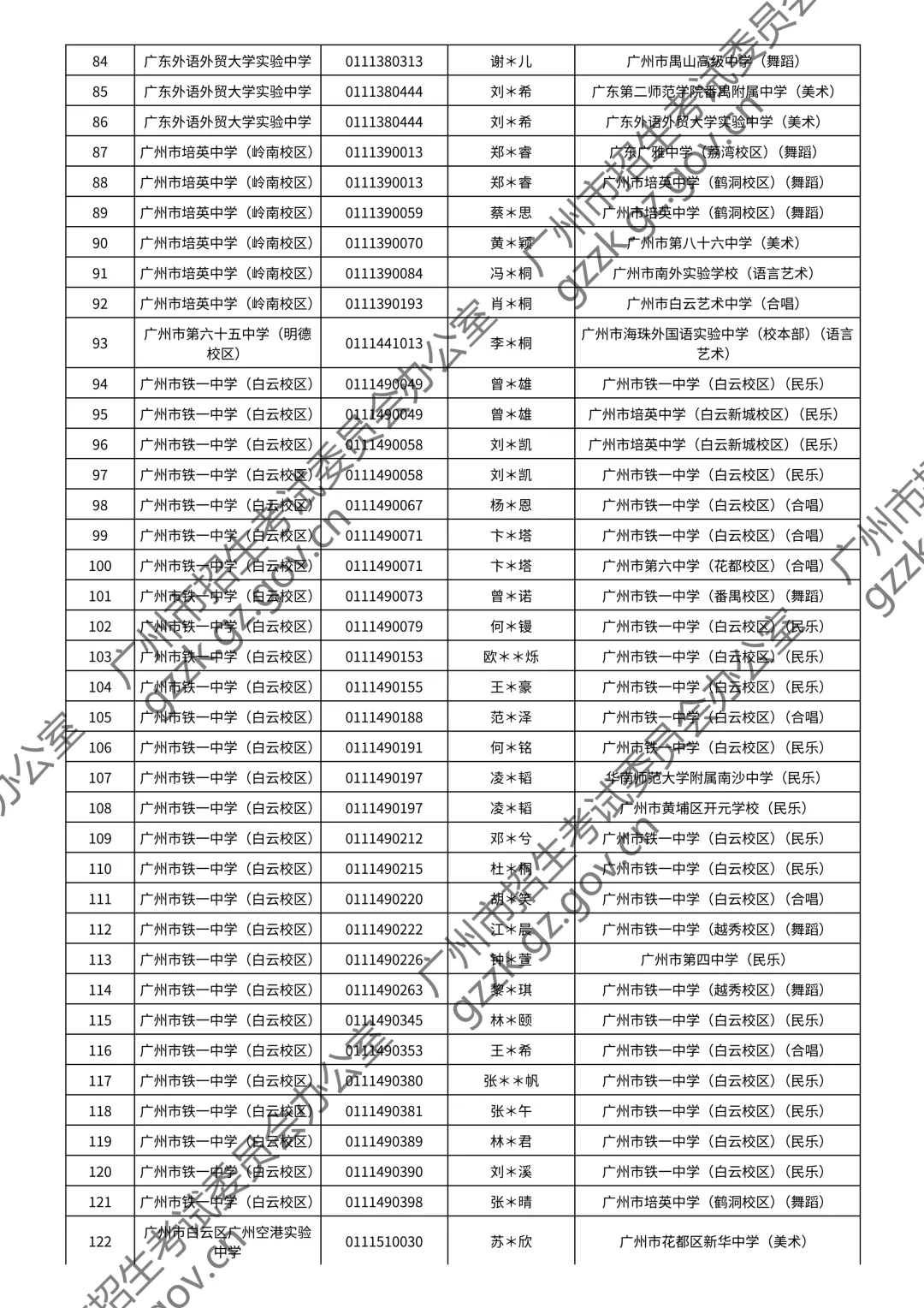 2026广州中考特长生通过测试名单公布!你上榜了吗? 第139张
