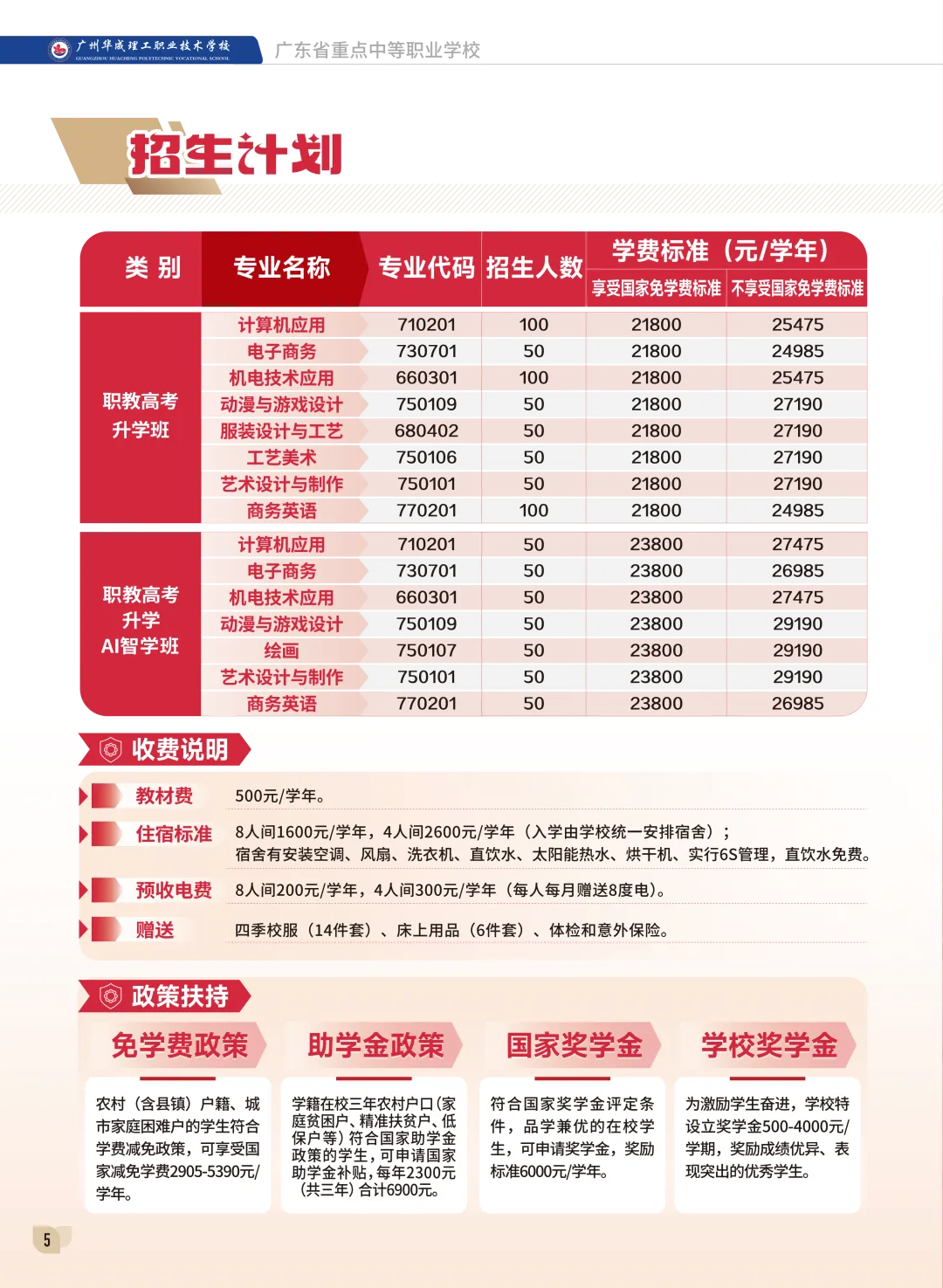 中考没上普高线?广东 5 条正规升学路!附开设职教高考班热门学校 第15张