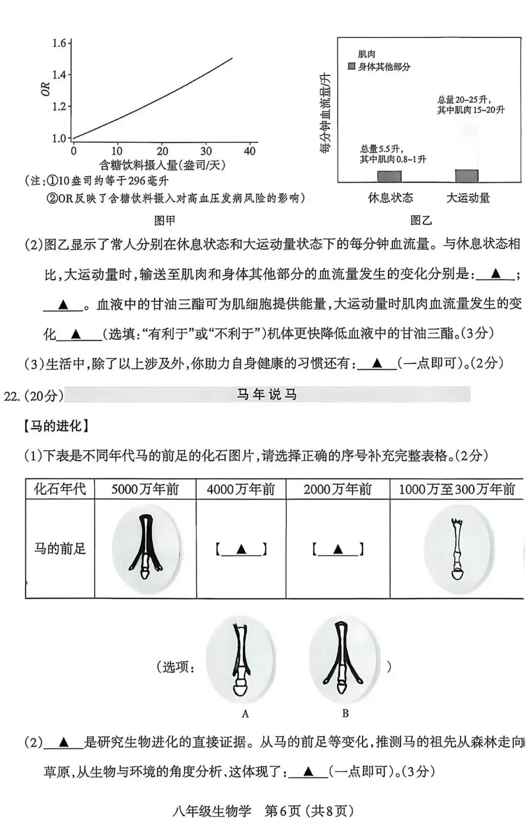 太原市26年中考二模生物试卷以及解析 第6张 太原市26年中考二模生物试卷以及解析 第6张