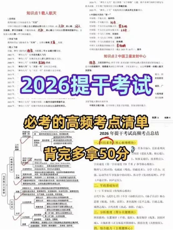 2026士兵提干真题试卷及提分资料(可分享) 第3张