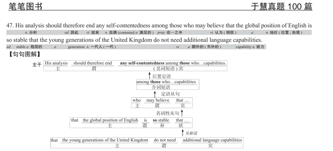 历年考研英语真题逐词逐句讲解 | 2017年英语(一)英译汉 第2张