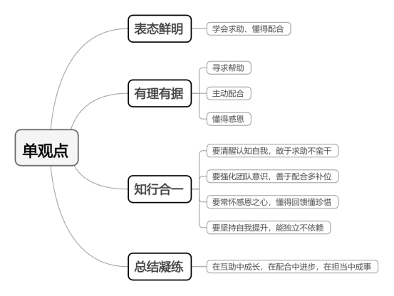 安仕教育公安统考2026面试真题解析(131) 第1张 安仕教育公安统考2026面试真题解析(131) 第1张