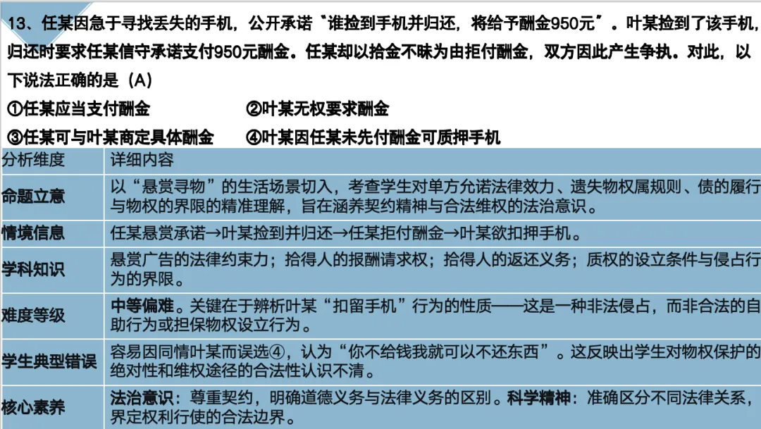 高考试题分析:《法律与生活》近三年高考真题分析及教学启示 第3张