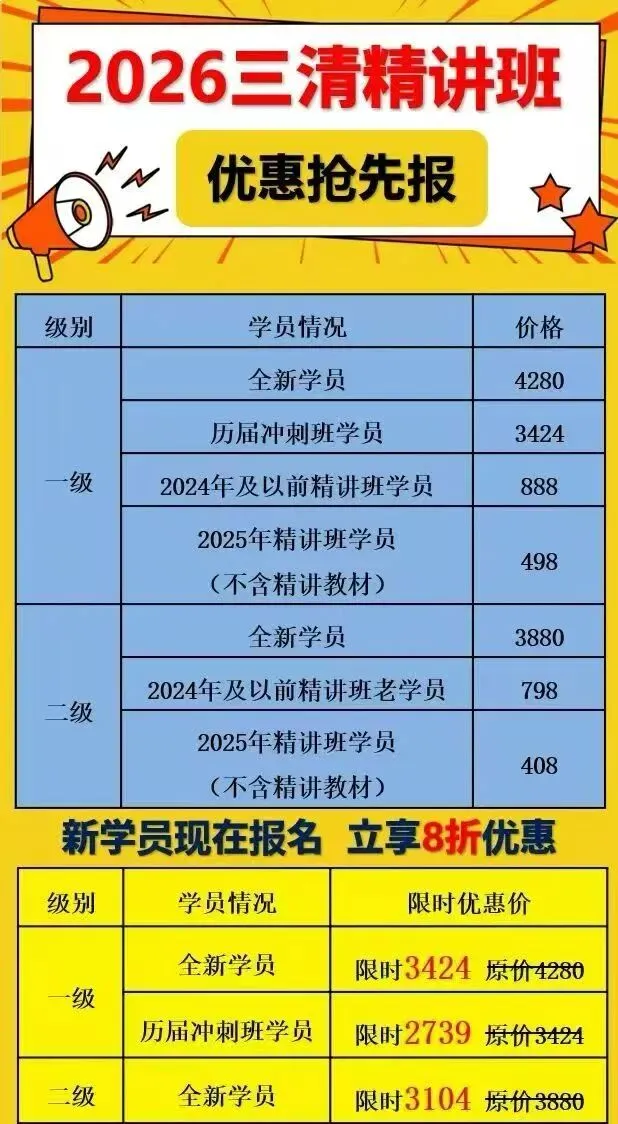 砌木阶段备考干货已就位!别只看不动笔,真题练起来 第5张 砌木阶段备考干货已就位!别只看不动笔,真题练起来 第5张