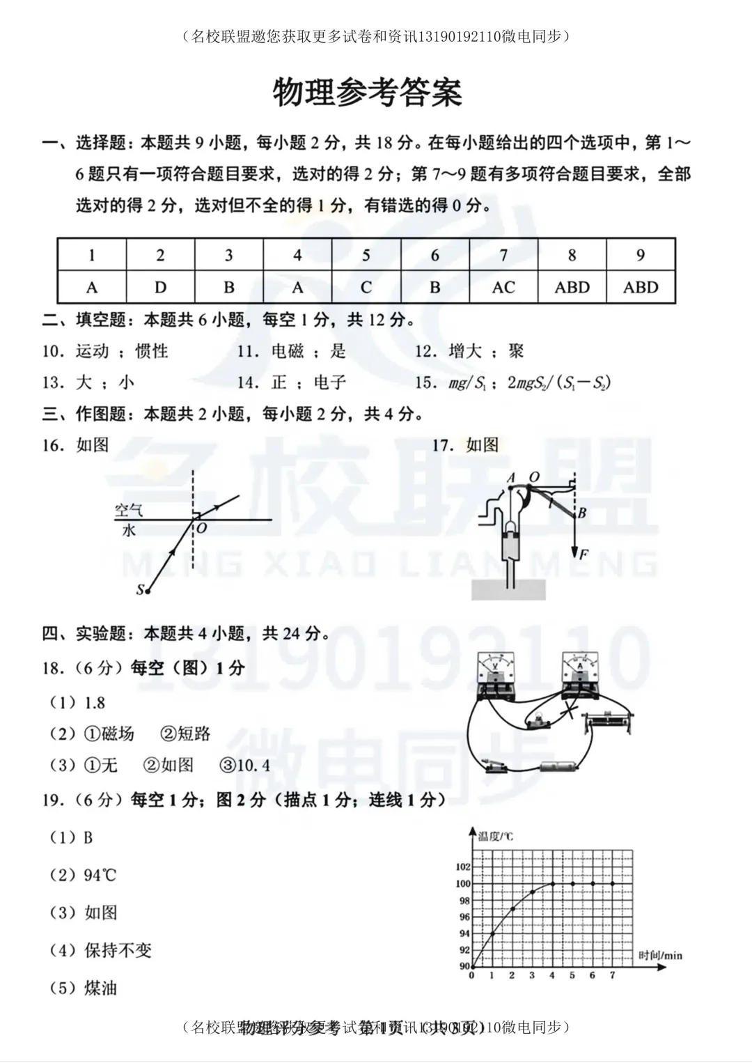 2026年大连市二模全科试卷+答案【物化】 第13张 2026年大连市二模全科试卷+答案【物化】 第13张