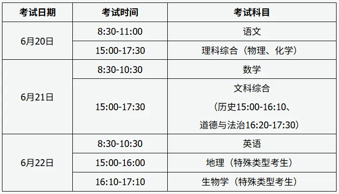 【考试安排】2026年山西中考报名及考试安排出炉 第1张