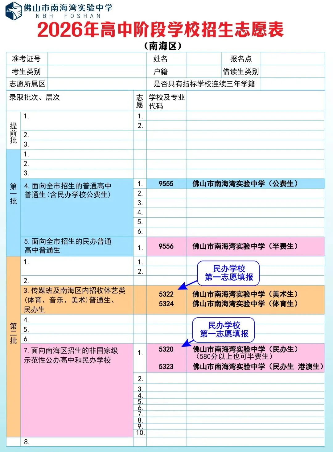 2026佛山中考志愿填报开启|南海湾中学志愿填报指南上线! 第4张