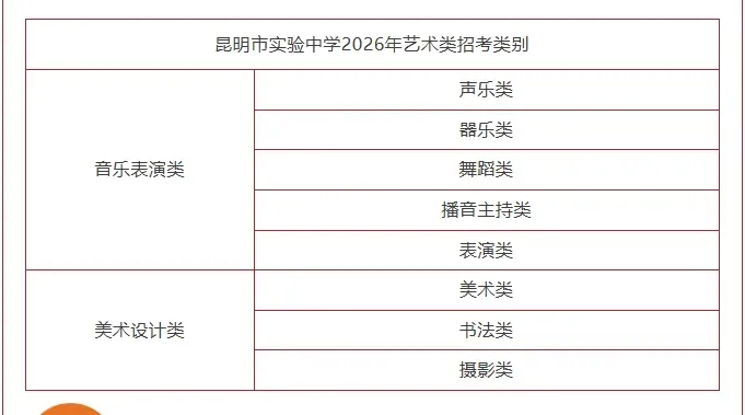 【26年中考】2026各高中艺术班招生简章信息汇总一览表(持续更新中) 第6张