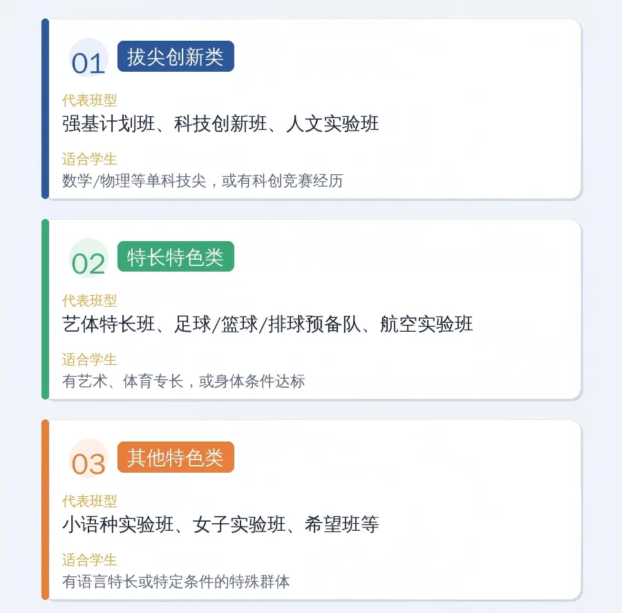 聚焦中考 | 成都中考第一批次怎么选?家长看完就懂了 第1张