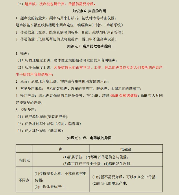 2026年中考物理三轮复习终极冲刺(抢分秘籍+教材基础)知识清单,含易错点,全面攻克重难点,让孩子掌握背熟考试想不上90都难! 第9张 2026年中考物理三轮复习终极冲刺(抢分秘籍+教材基础)知识清单,含易错点,全面攻克重难点,让孩子掌握背熟考试想不上90都难! 第9张