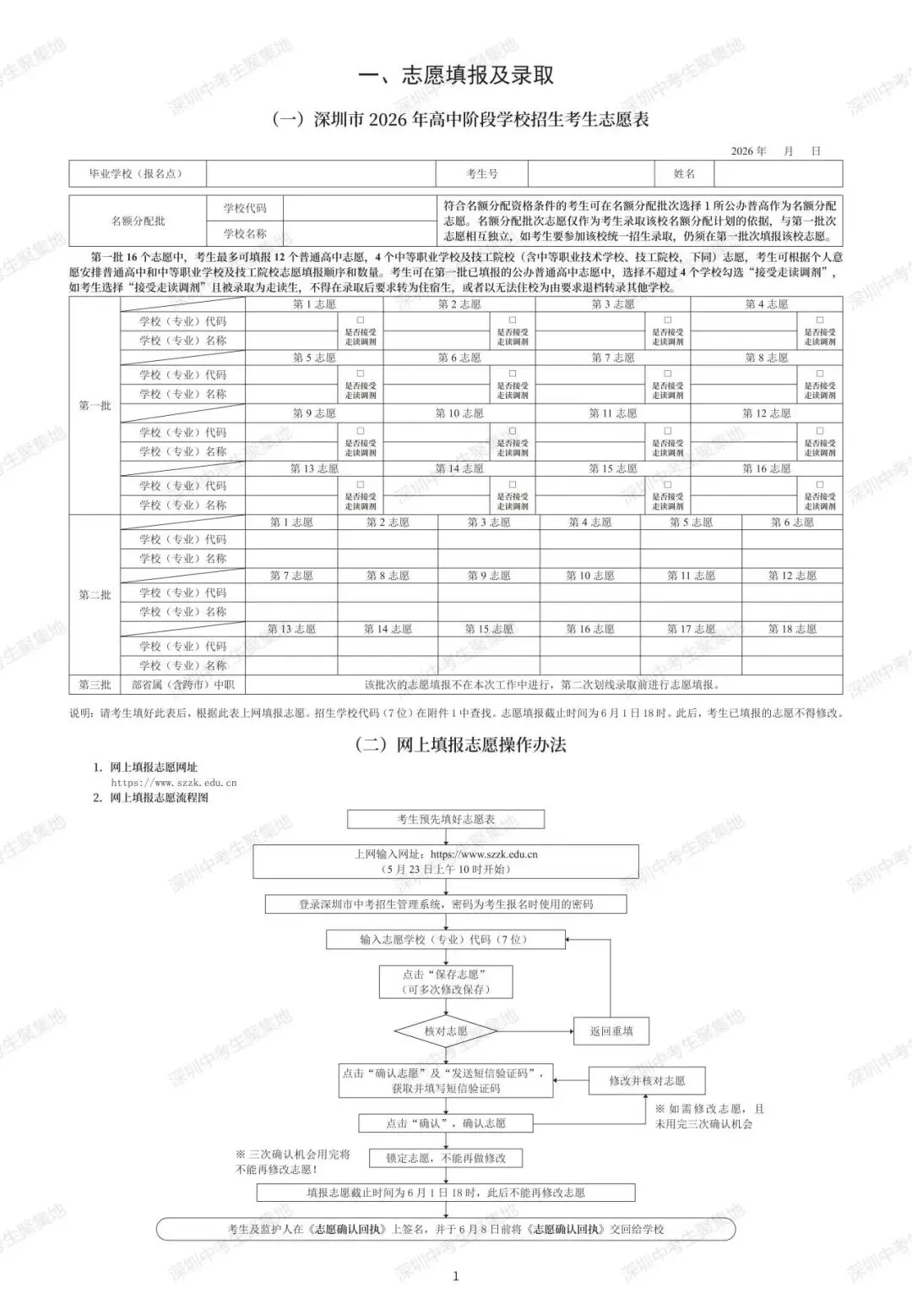 今日启动!深圳中考志愿填报通道已开,附填报流程+招生计划全汇总. 第2张