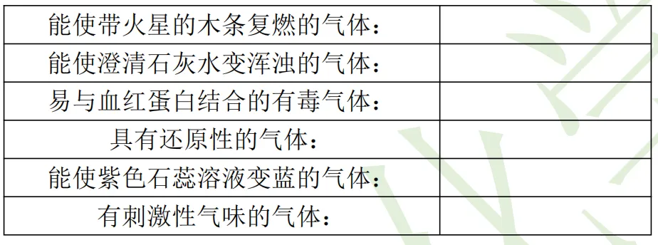 中考化学推断题题眼填空及答案 第7张
