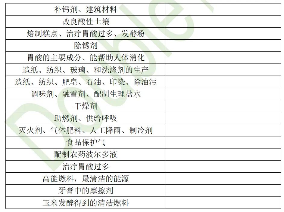 中考化学推断题题眼填空及答案 第8张