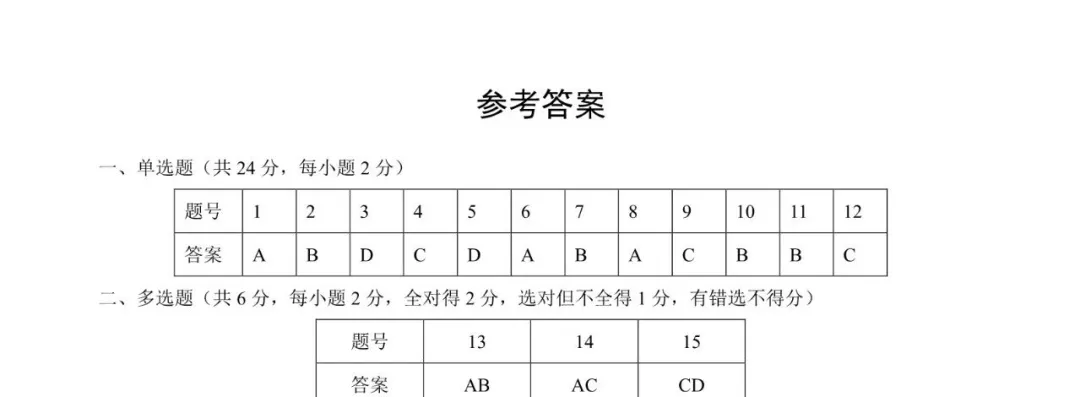 2026北京石景山初三二模物理试卷(含答案)-第9张图片-四季读书网 2026北京石景山初三二模物理试卷(含答案)-第9张图片-四季读书网