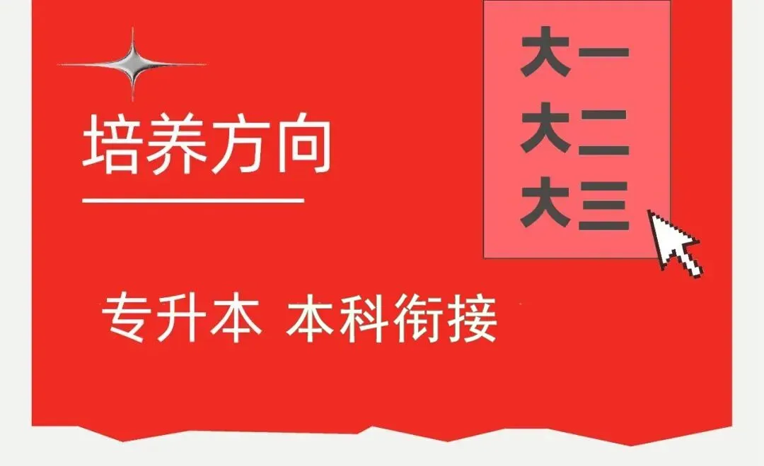暑假班招生:美术中考班,高考班,春考班,专升本班,成人高考班,自考班,考研班-第9张图片-四季读书网 暑假班招生:美术中考班,高考班,春考班,专升本班,成人高考班,自考班,考研班-第9张图片-四季读书网