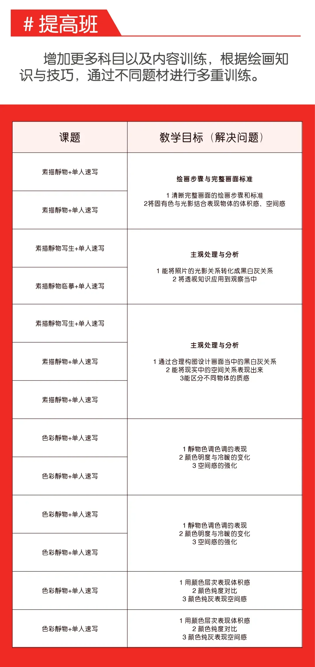 暑假班招生:美术中考班,高考班,春考班,专升本班,成人高考班,自考班,考研班-第12张图片-四季读书网 暑假班招生:美术中考班,高考班,春考班,专升本班,成人高考班,自考班,考研班-第12张图片-四季读书网