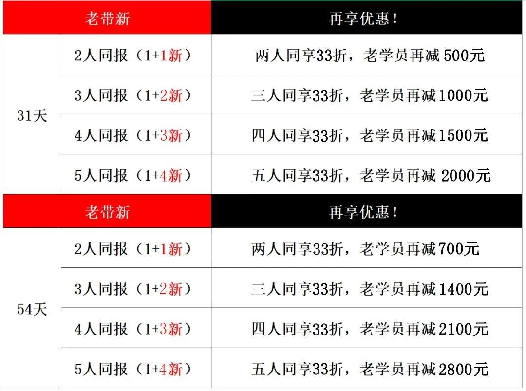 暑假班招生:美术中考班,高考班,春考班,专升本班,成人高考班,自考班,考研班-第23张图片-四季读书网 暑假班招生:美术中考班,高考班,春考班,专升本班,成人高考班,自考班,考研班-第23张图片-四季读书网