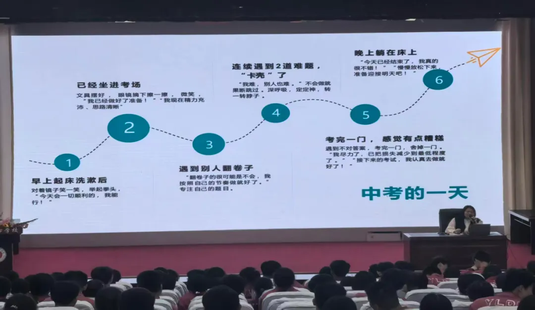 笑对中考 聚力前行——集宁区亿利东方学校心理健康专题讲座-第19张图片-四季读书网 笑对中考 聚力前行——集宁区亿利东方学校心理健康专题讲座-第19张图片-四季读书网