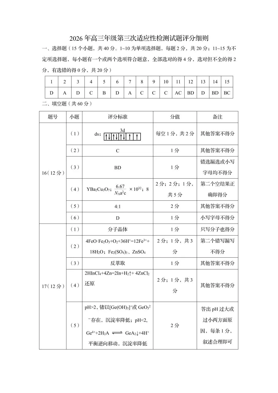 山东省青岛市高三第三次模拟考试化学试卷及答案 第9张