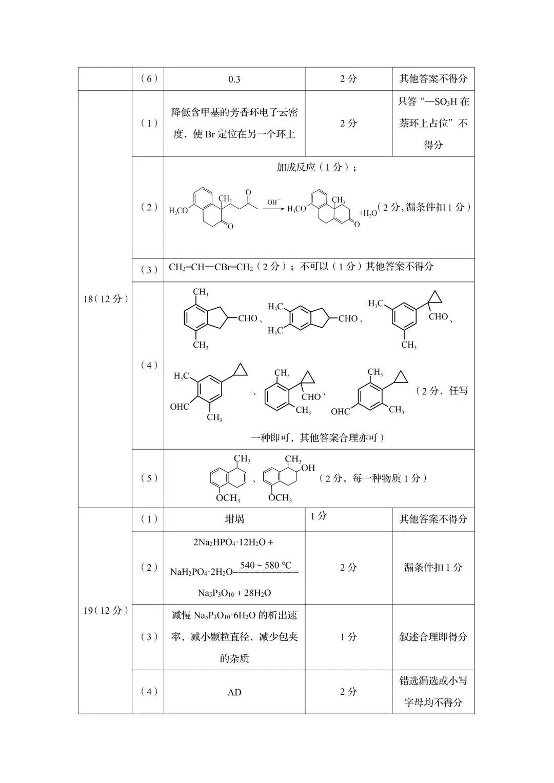 山东省青岛市高三第三次模拟考试化学试卷及答案 第10张
