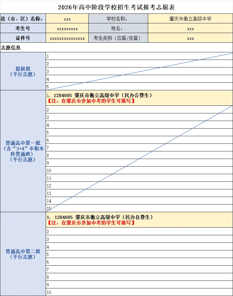 填报中考志愿必看!肇庆这所学校面向全市开放优质学位! 第8张