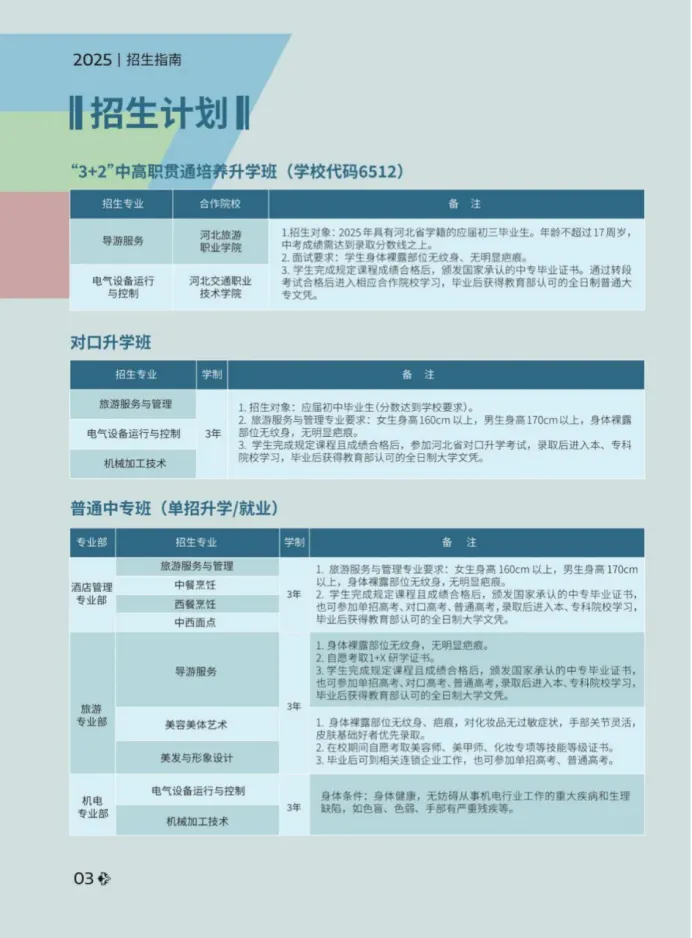 中考200-350 分必看!石家庄 13 所公办中专全解析 第14张