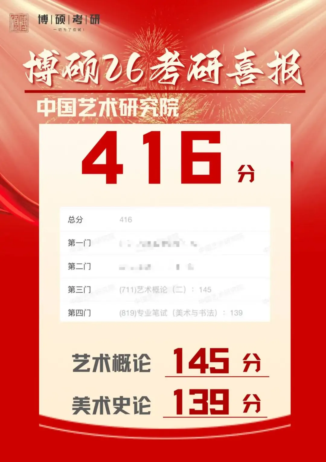 博硕2027国庆真题集训营:弯道超车的破局之道! 第8张