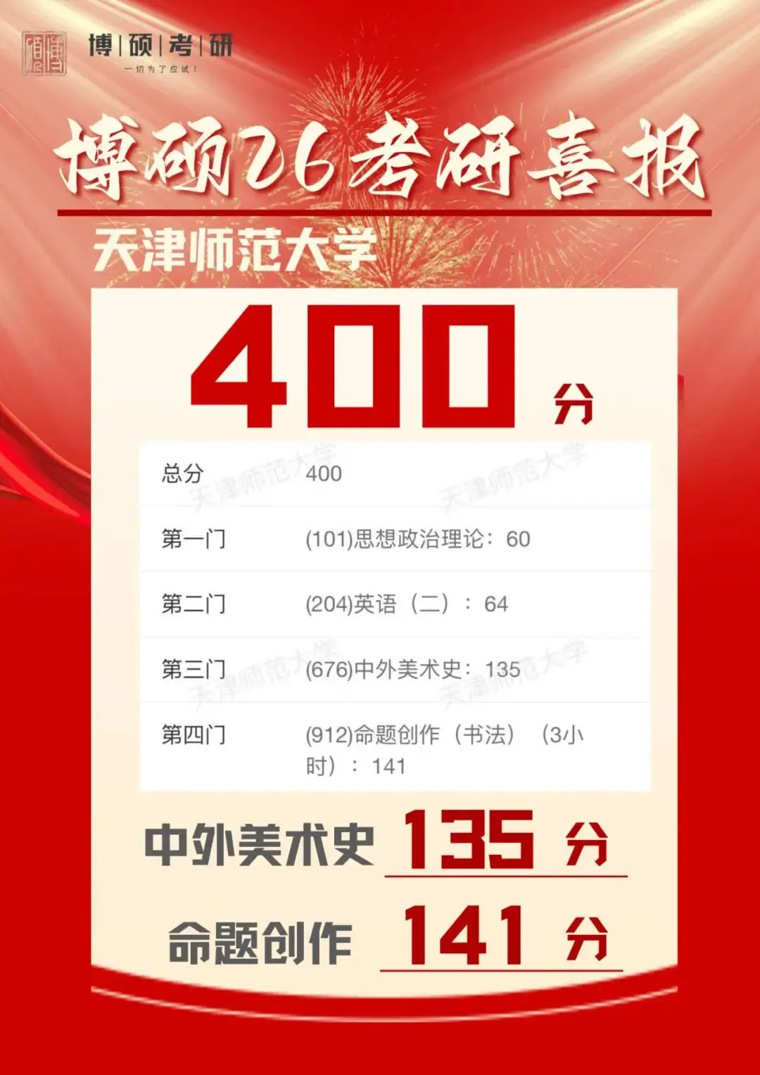 博硕2027国庆真题集训营:弯道超车的破局之道! 第9张