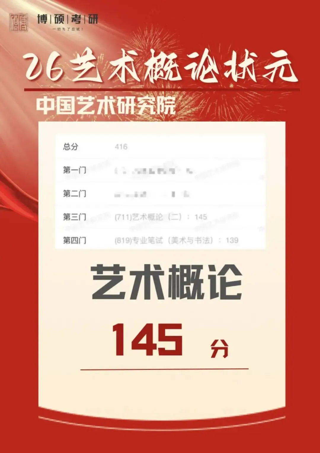 博硕2027国庆真题集训营:弯道超车的破局之道! 第14张