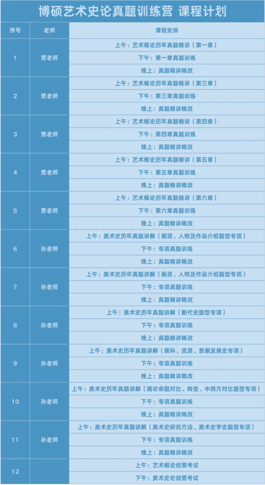博硕2027国庆真题集训营:弯道超车的破局之道! 第16张
