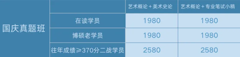 博硕2027国庆真题集训营:弯道超车的破局之道! 第17张