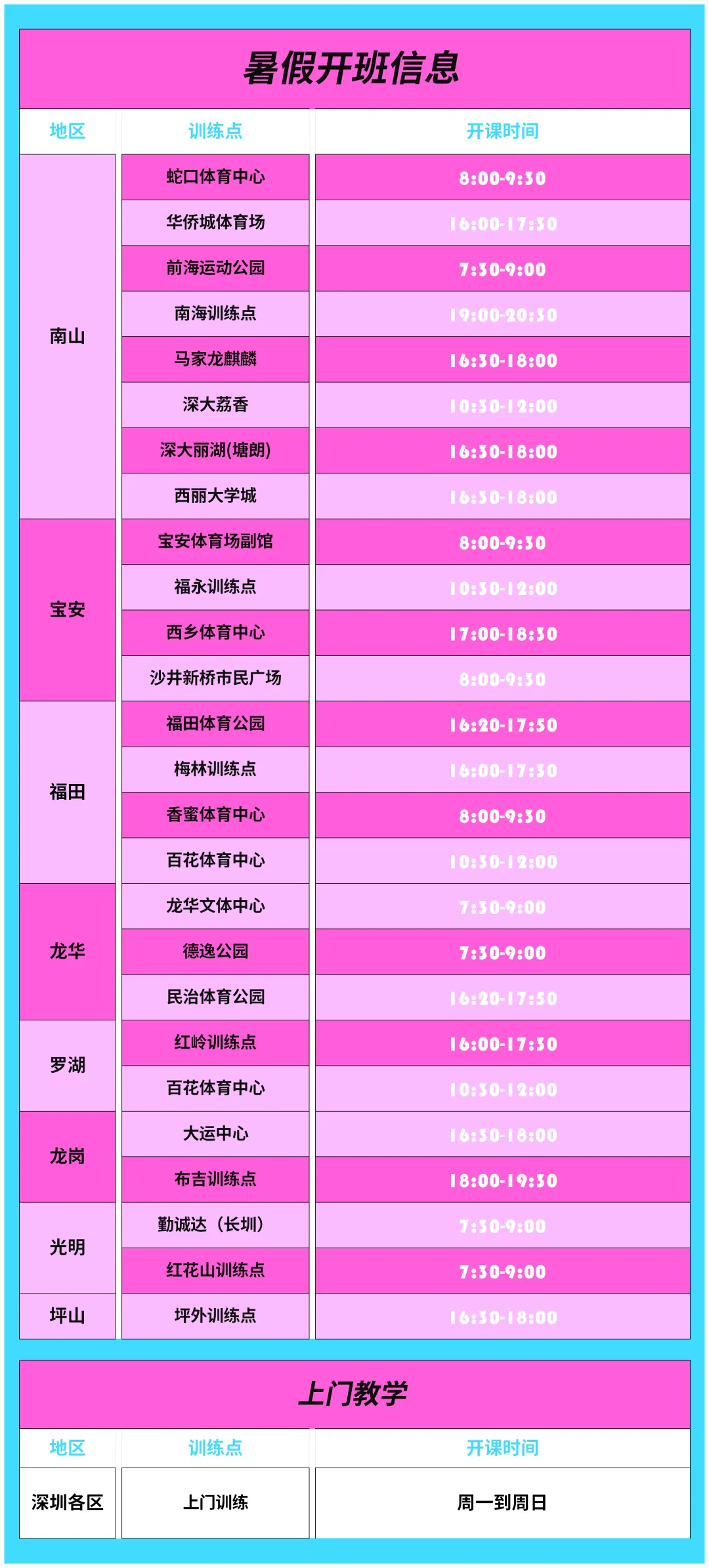 深圳中考体育【暑期特训】,满分率超95%,多拿10分! 第12张