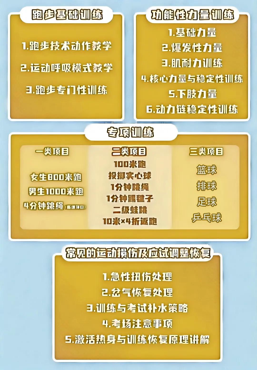 深圳中考体育【暑期特训】,满分率超95%,多拿10分! 第13张