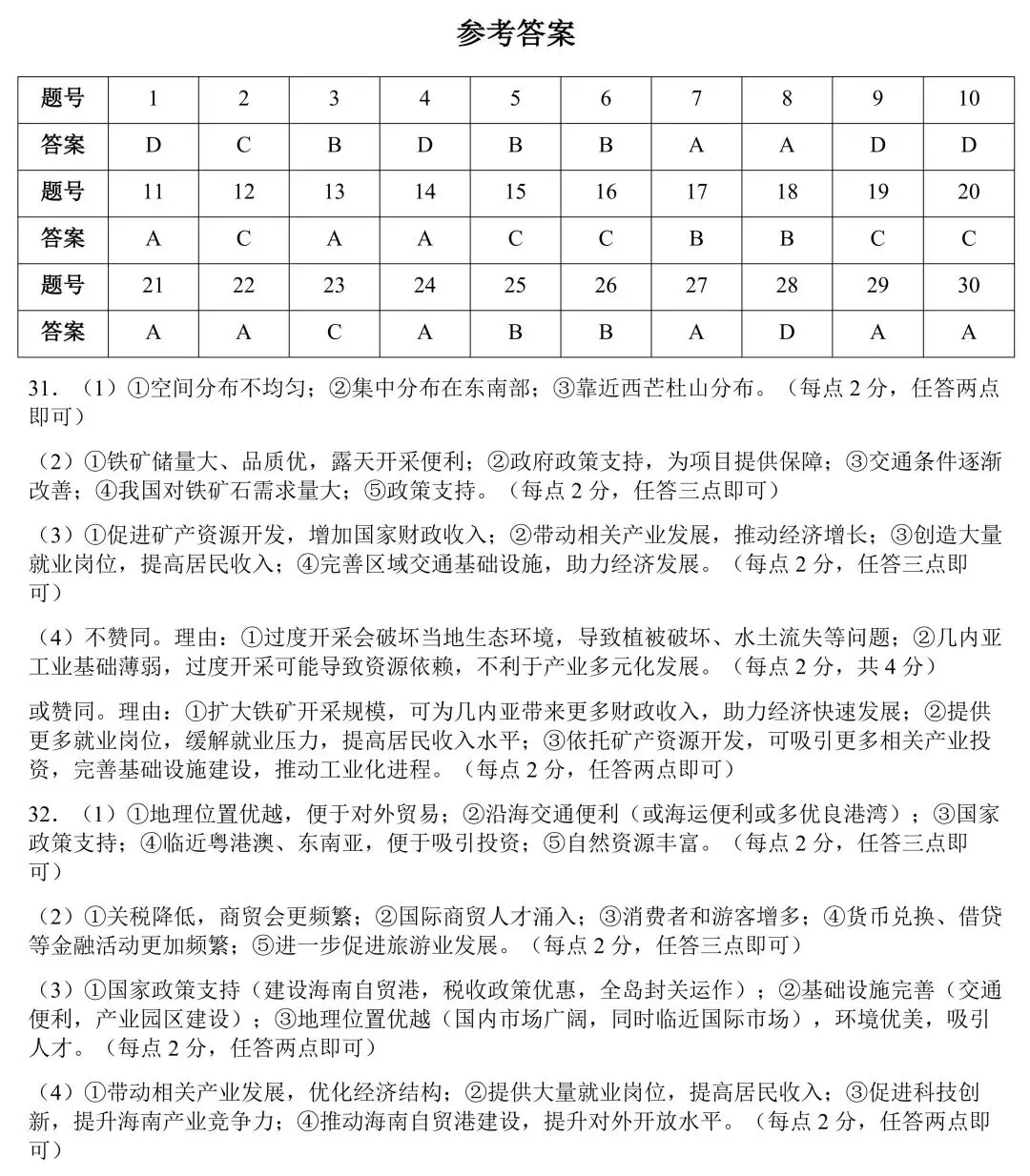 2026年广东中考地理临考综合模拟卷(含答案) 第9张
