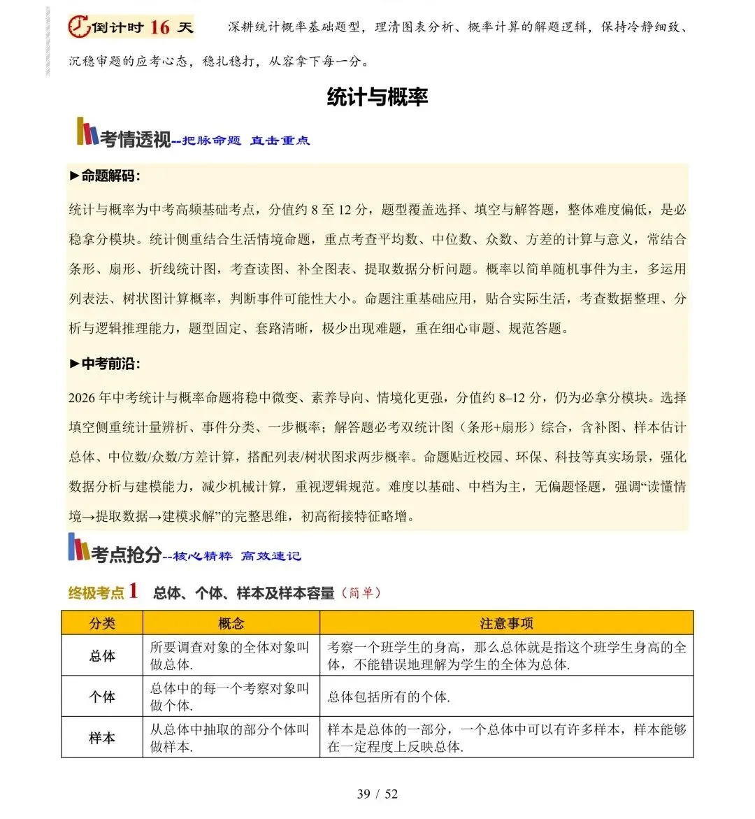 中考考前20天初中数学攻略——倒计时16天(全辑PDF电子档+答案) 第2张