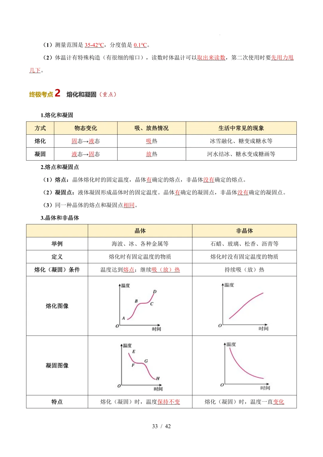 中考考前20天初中物理攻略——倒计时17天(全辑PDF电子档+答案) 第3张