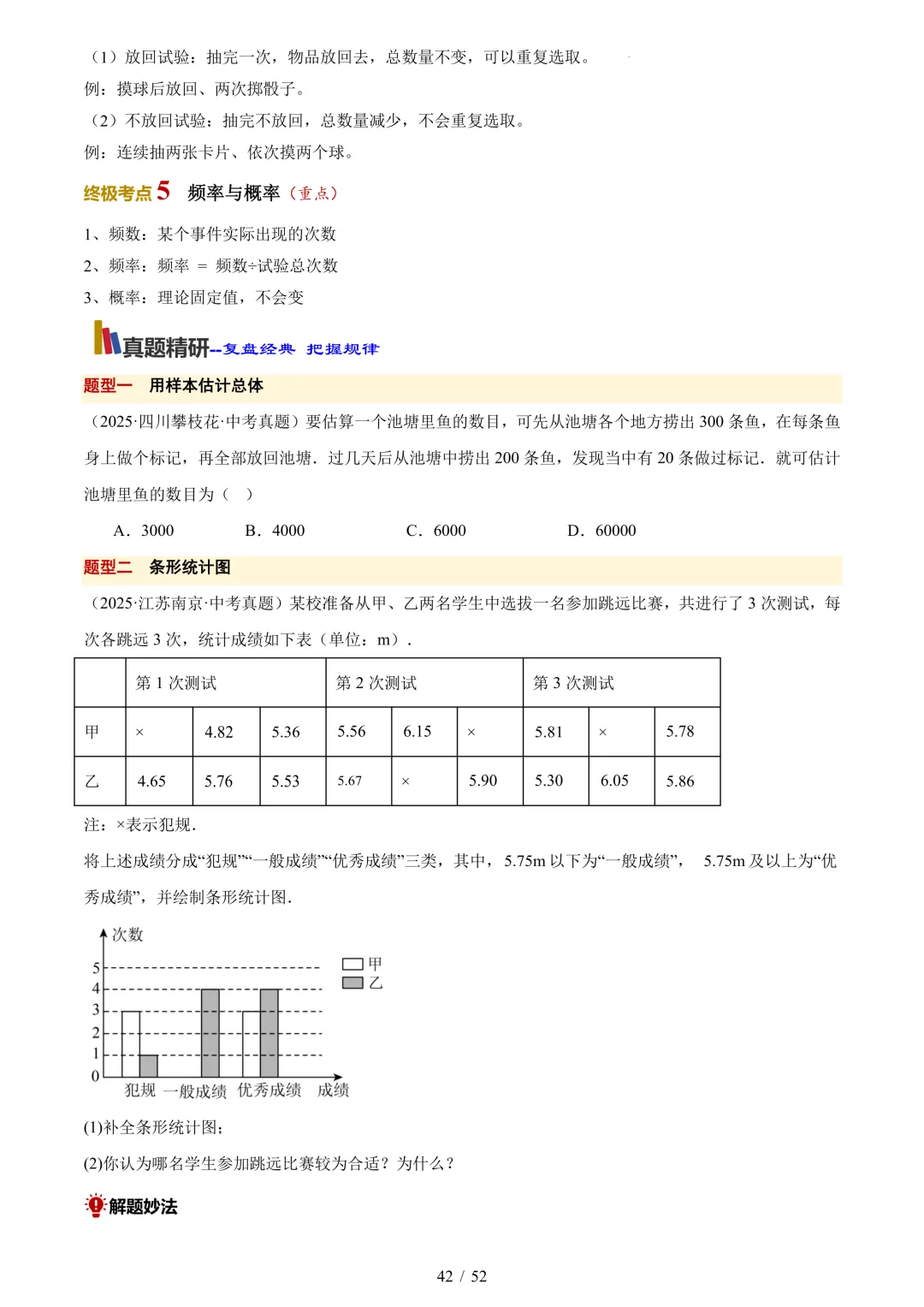 中考考前20天初中数学攻略——倒计时16天(全辑PDF电子档+答案) 第5张
