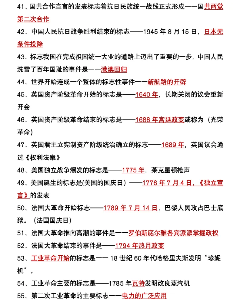 2026上海中考历史(高频考点清单) 第3张 2026上海中考历史(高频考点清单) 第3张