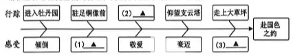 2026届江苏南通如皋-崇川九年级中考二模 语文试题及答案-第3张图片-四季读书网