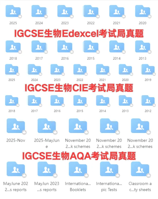 新手必备!IGCSE生物教材+真题分享丨涵盖三大考试局(高清PDF版)-第10张图片-四季读书网 新手必备!IGCSE生物教材+真题分享丨涵盖三大考试局(高清PDF版)-第10张图片-四季读书网