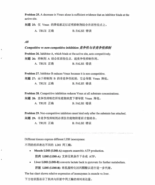 冲金必刷!BBO英国生物竞赛真题(2019-2026年)!高清PDF可下载~-第11张图片-四季读书网 冲金必刷!BBO英国生物竞赛真题(2019-2026年)!高清PDF可下载~-第11张图片-四季读书网