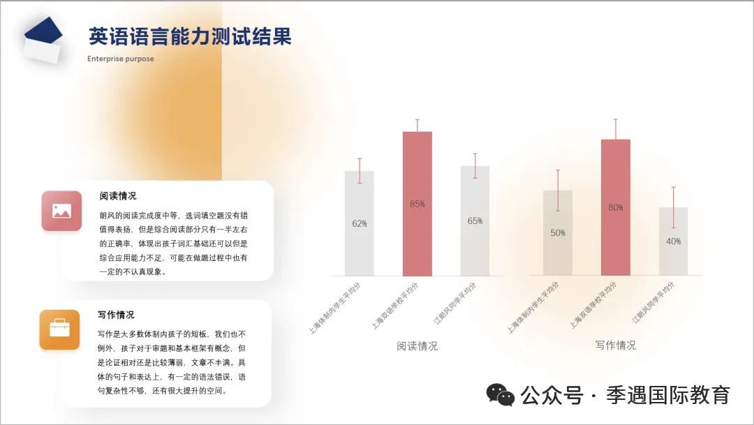 上海中考改革,KET是刚需而非加分项!1-5年级KET备考指南-第13张图片-四季读书网 上海中考改革,KET是刚需而非加分项!1-5年级KET备考指南-第13张图片-四季读书网