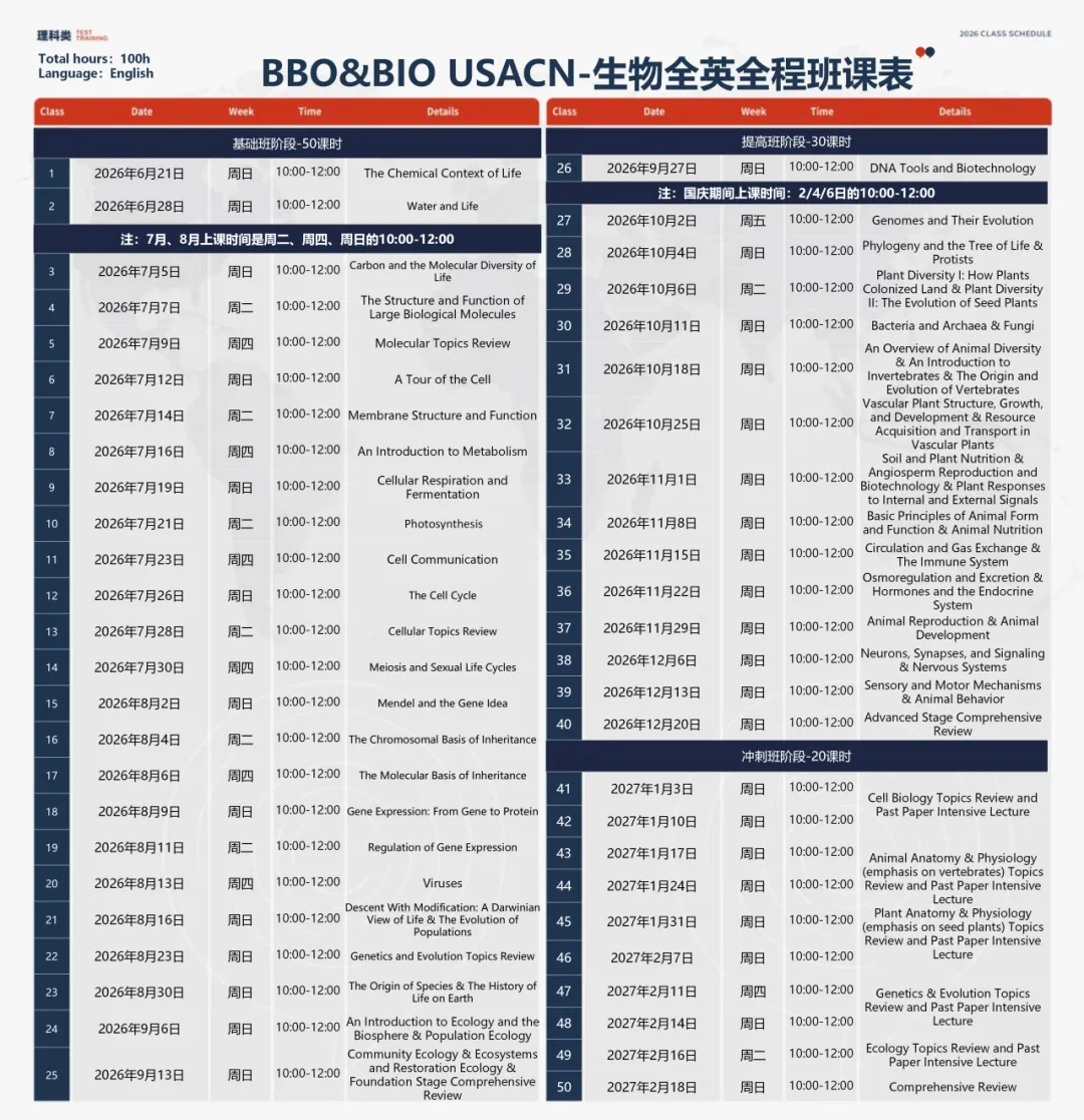 冲金必刷!BBO英国生物竞赛真题(2019-2026年)!高清PDF可下载~-第20张图片-四季读书网 冲金必刷!BBO英国生物竞赛真题(2019-2026年)!高清PDF可下载~-第20张图片-四季读书网