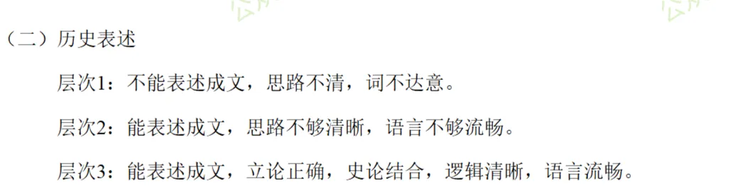 最新模考| 2026届山东省青岛市高三5月三模历史试题和答案-第14张图片-四季读书网 最新模考| 2026届山东省青岛市高三5月三模历史试题和答案-第14张图片-四季读书网