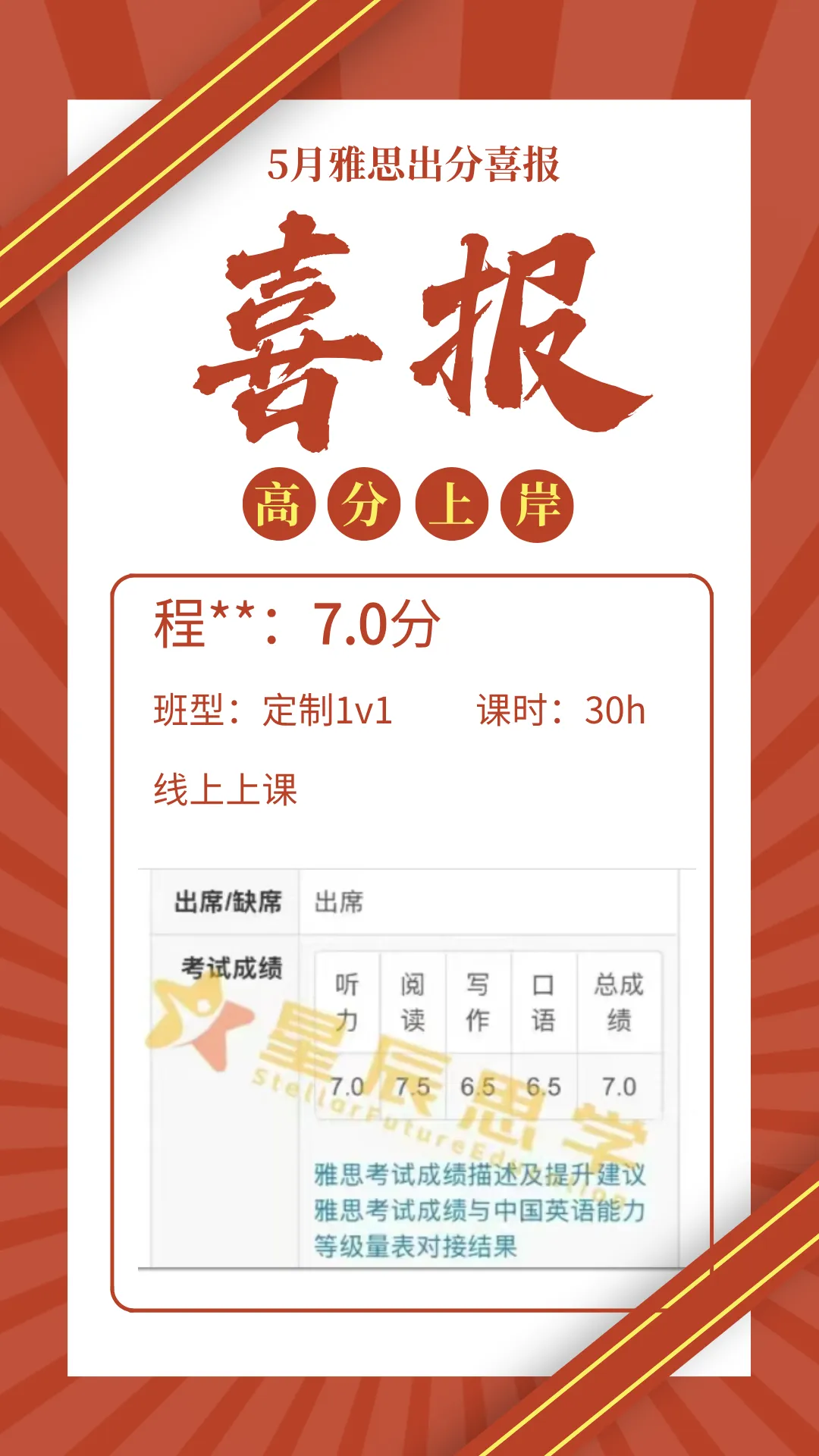 雅思阅读|超详解析7+必刷真题,告别万年6分!(附全套高清pdf)-第16张图片-四季读书网 雅思阅读|超详解析7+必刷真题,告别万年6分!(附全套高清pdf)-第16张图片-四季读书网