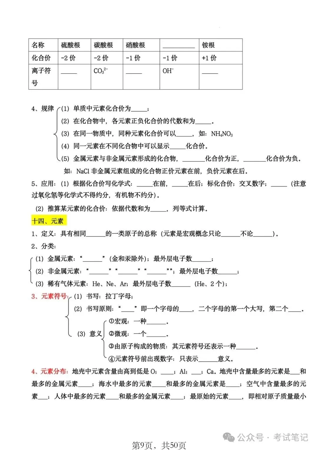 中考化学全册43大考点(背诵版+默写版),考前重点过关练习!-第10张图片-四季读书网 中考化学全册43大考点(背诵版+默写版),考前重点过关练习!-第10张图片-四季读书网