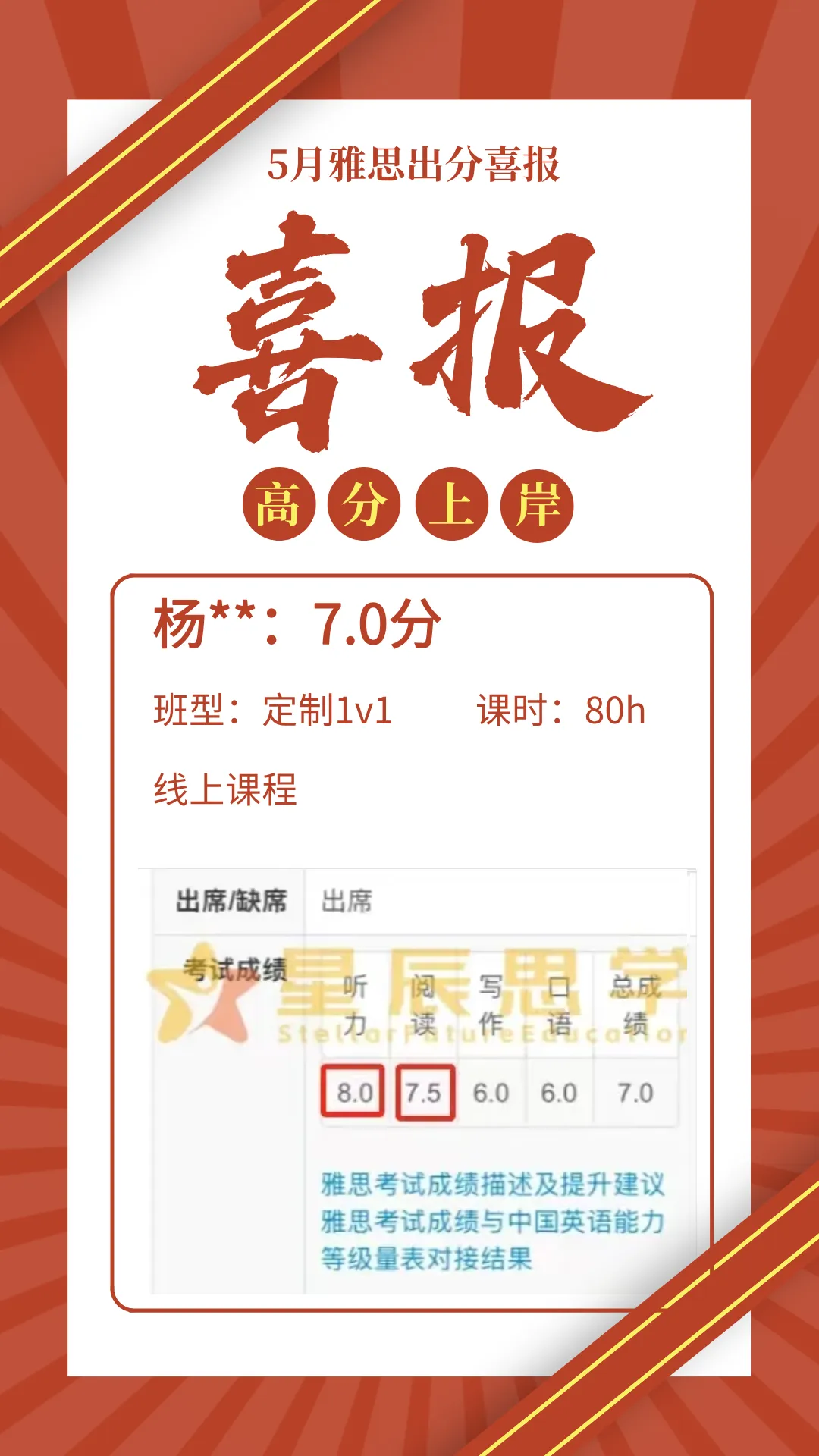 雅思阅读|超详解析7+必刷真题,告别万年6分!(附全套高清pdf)-第25张图片-四季读书网 雅思阅读|超详解析7+必刷真题,告别万年6分!(附全套高清pdf)-第25张图片-四季读书网