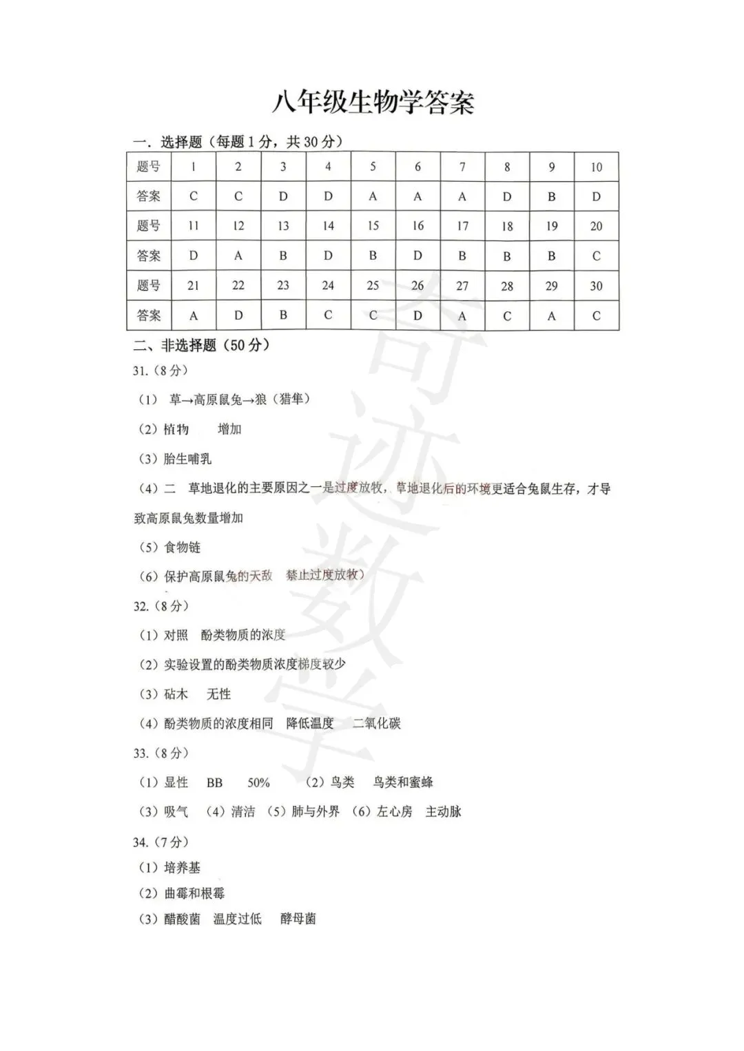 2026年李沧黄岛胶州平度二模生物试卷及参考答案 第14张